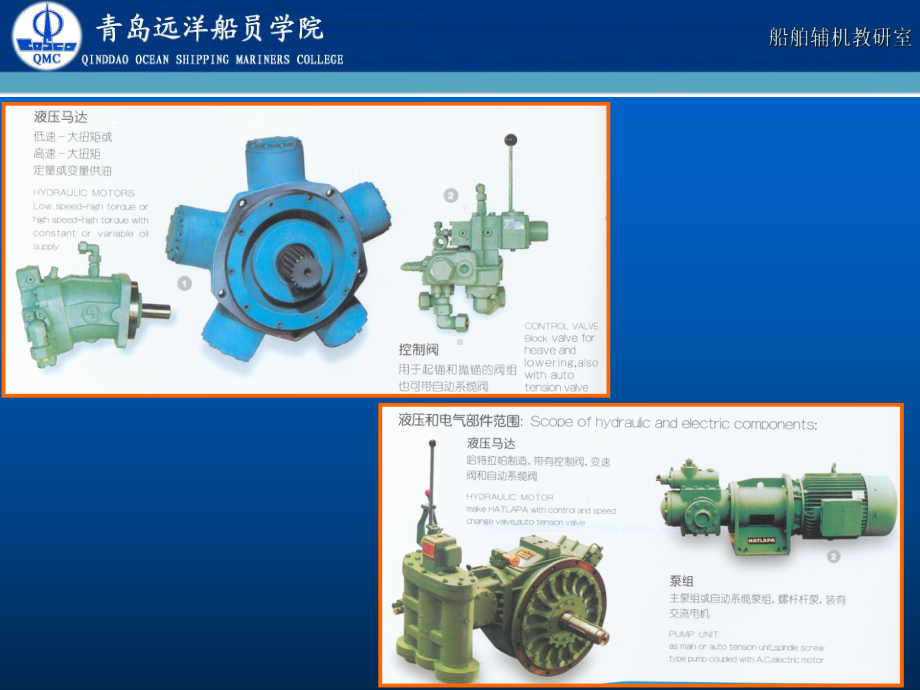 液压马达课件.ppt_第3页