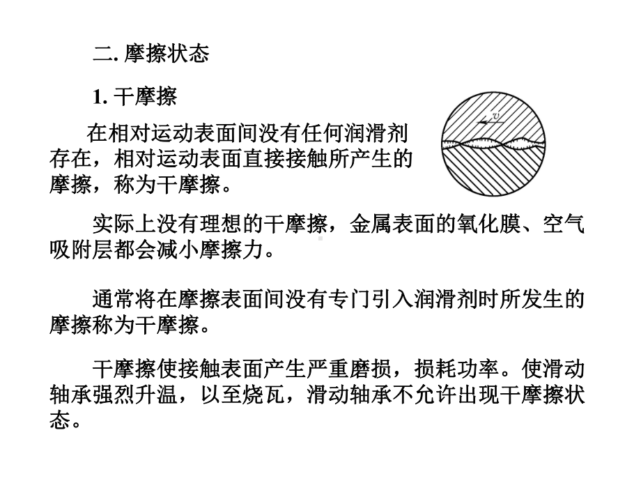 机械设计基础-第3版-教学课件-作者-王大康-滑动轴承.ppt_第3页