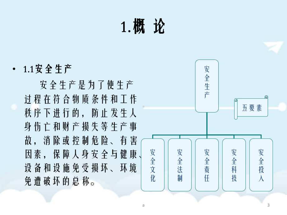 施工现场安全培训资料课件.ppt_第3页