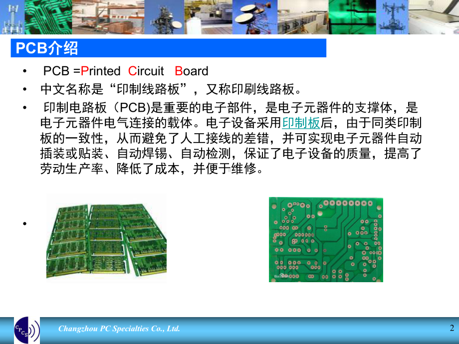 产能核实汇总课件.ppt_第2页