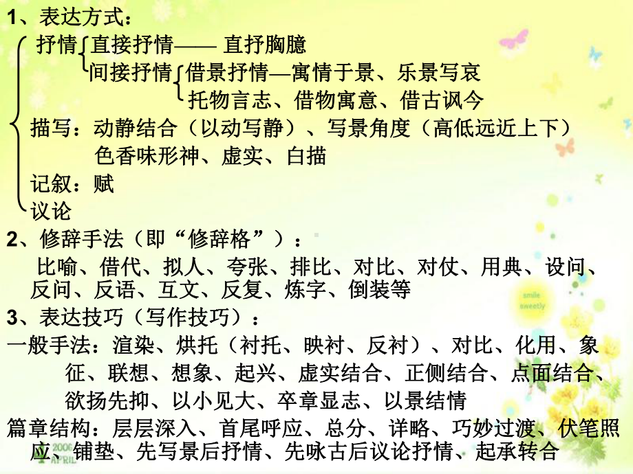 古典诗词鉴赏题问答模式课件.ppt_第3页