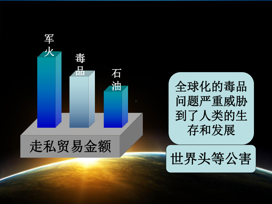 校园毒品预防教育课件.ppt_第2页