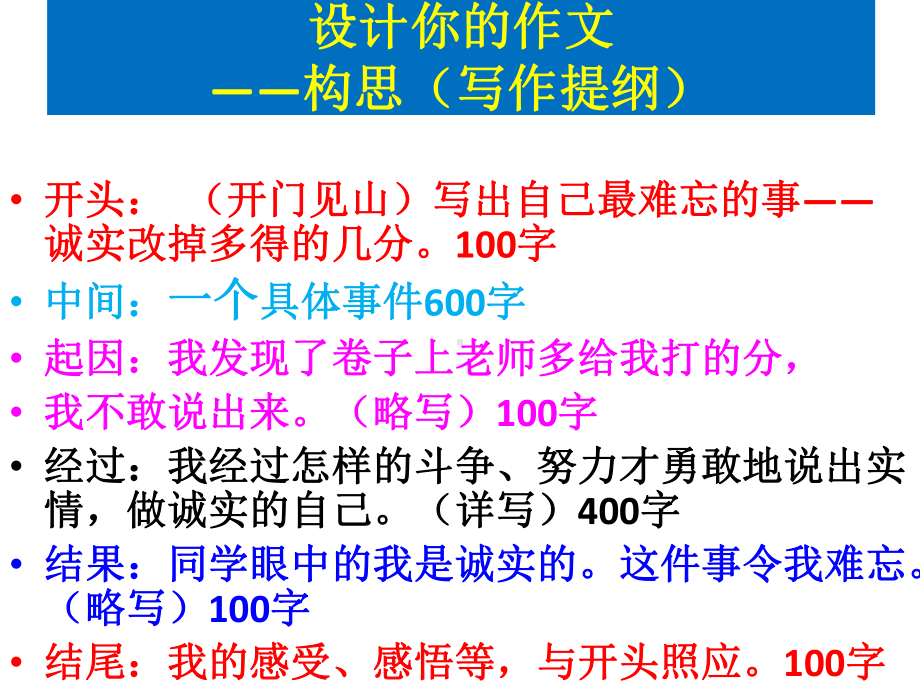 作文修改参考例文课件.ppt_第1页