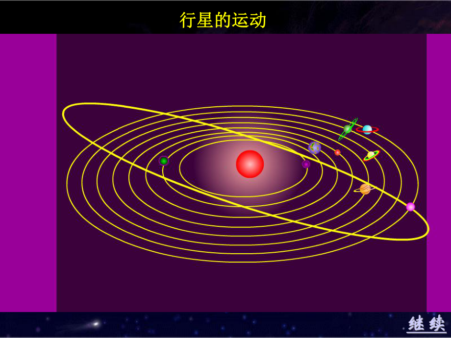 人教版高中物理必修二太阳与行星间的引力课件.ppt_第2页