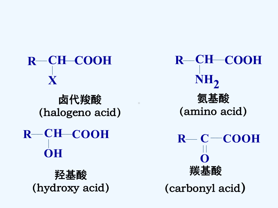 第十章取代羧酸课件.ppt_第3页