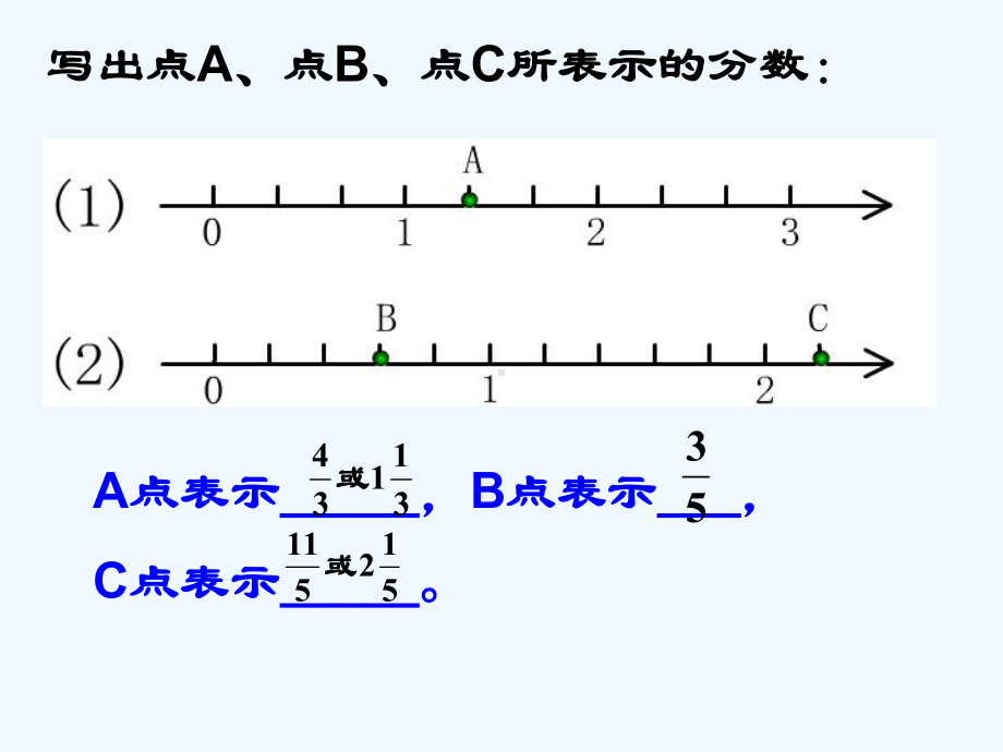 新北师大版五年级数学上册《分数与除法》长安小学课件.ppt_第1页