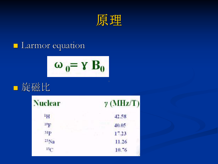 磁共振波谱技术(讲+全)课件.ppt_第3页