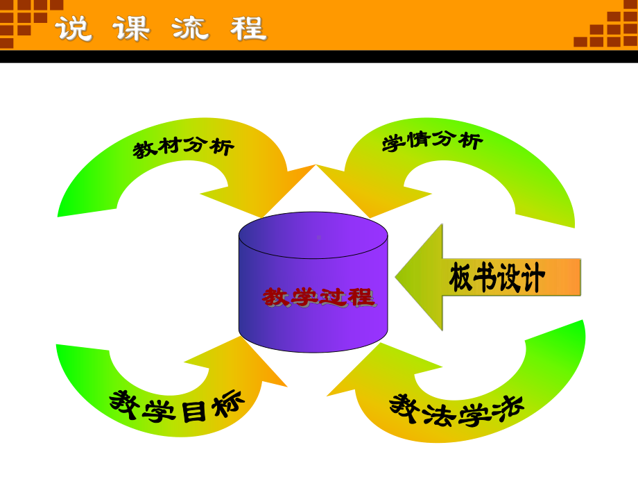 人教版八下31公民基本权利说课20课件.ppt_第3页