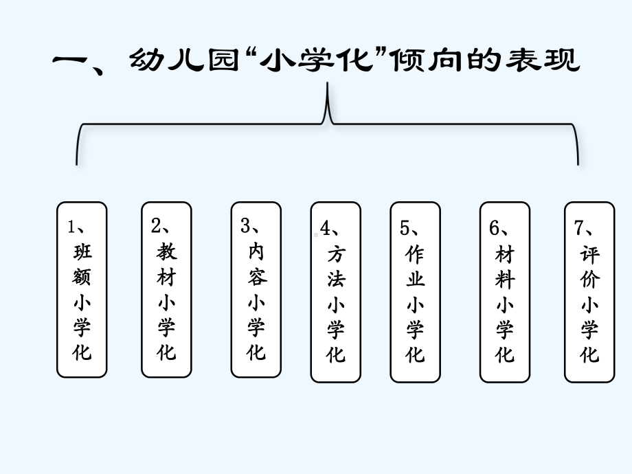 幼儿园小学化成因危害及对策课件.pptx_第3页