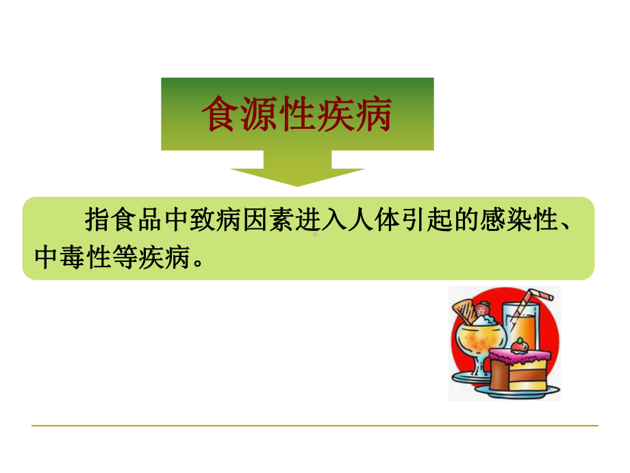 食物中毒的控制与预防及处理原则资料课件.ppt_第3页