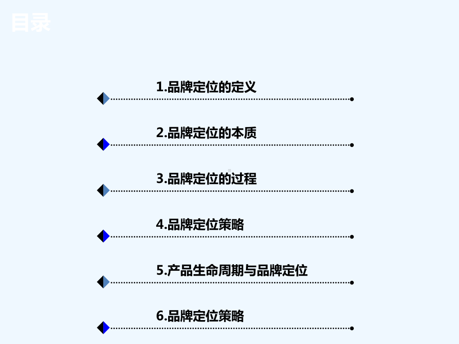 定位-品牌-产品课件.ppt_第3页