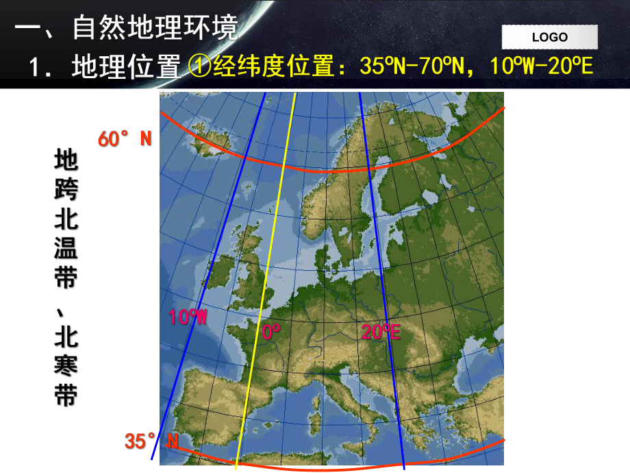 高考地理复习：欧洲西部-俄罗斯课件.pptx_第3页