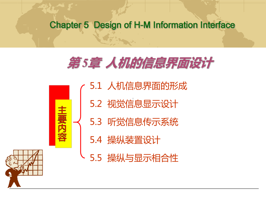 第5章-人机的信息界面设计3-安全人机工程学课件.ppt_第1页