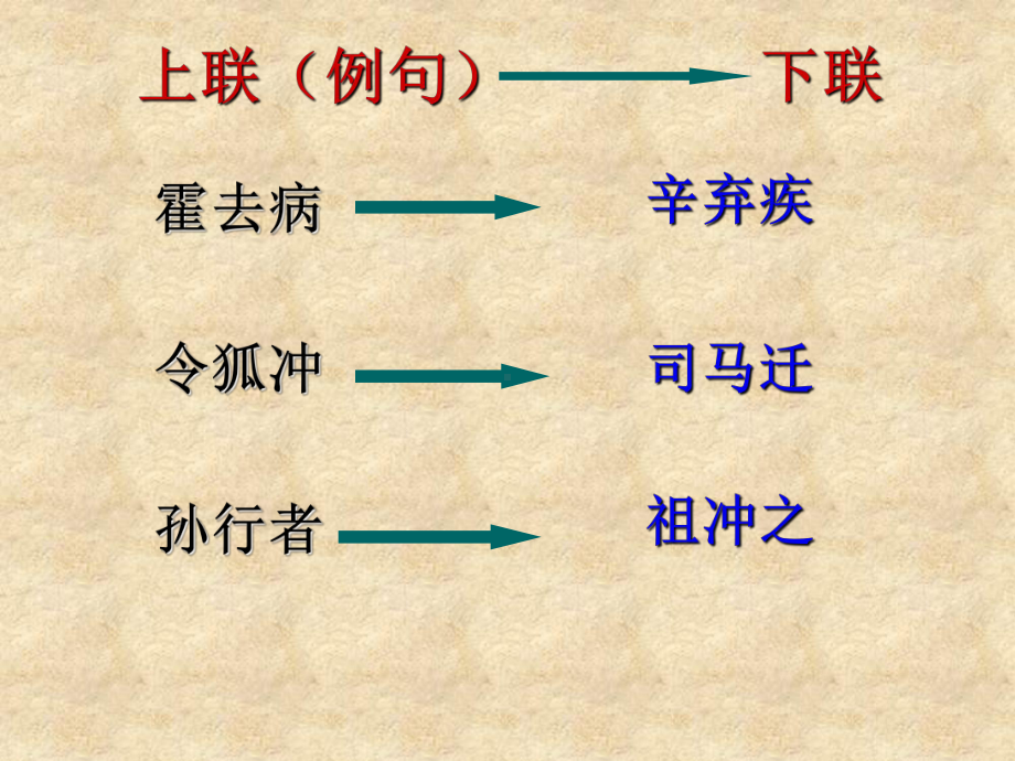 分别为比喻句和兼语句修辞暗喻内容课件.ppt_第2页