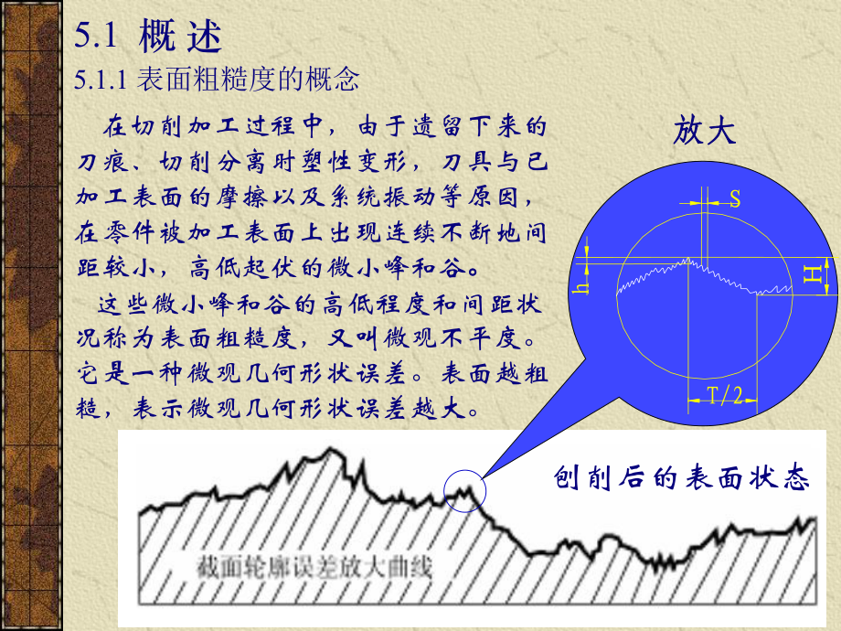 南京理工大学互换性测量-第5章-表面粗糙度课件.ppt_第2页