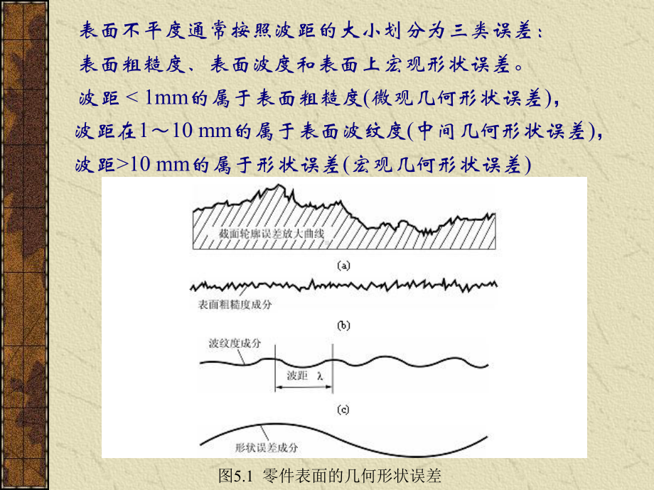 南京理工大学互换性测量-第5章-表面粗糙度课件.ppt_第3页