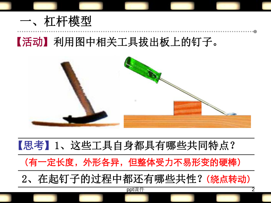 杠杆及其应用课件.ppt_第2页