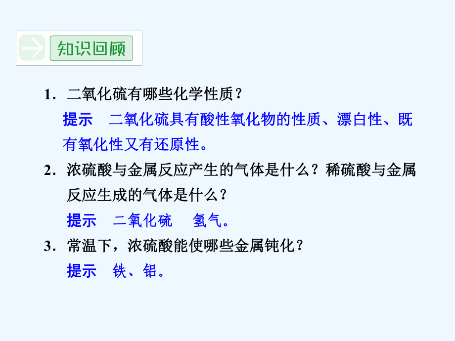 高一化学苏教版必修一421生产生活中的含氮化合物课件.ppt_第3页