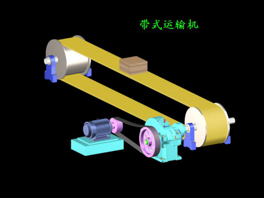 西南科技大学机械设计基础课程设计课件.ppt_第3页