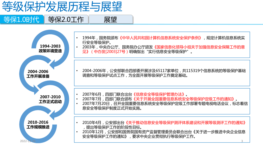 等级保护新标准(20)介绍课件.ppt_第3页