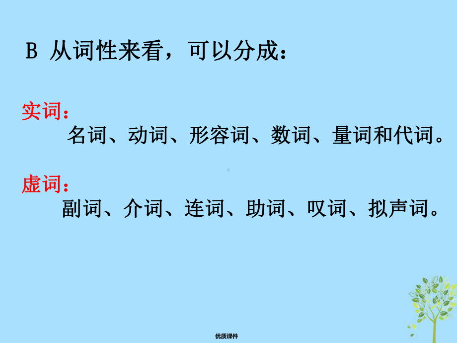 中考语文复习课件中考语文语法基础知识.pptx_第3页