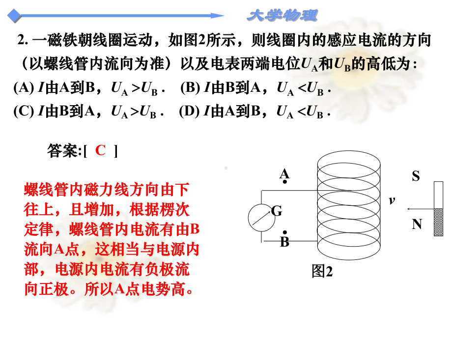 中南林业科技大学大学物理作业作业11课件.ppt_第2页