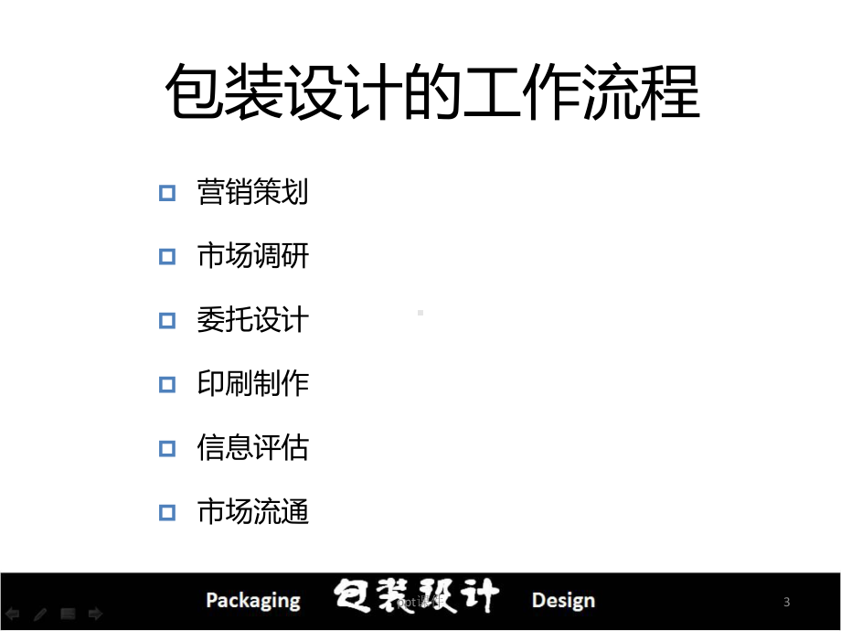 包装设计的工作流程课件.ppt_第3页