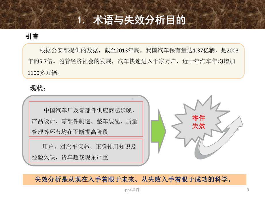 机械零件的失效分析思路与基本知识介绍课件.ppt_第3页