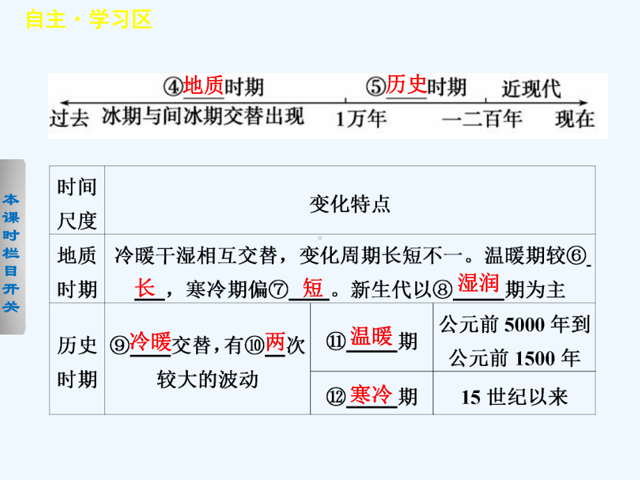 高中地理湘教版必修一第四章第二节全球气候变化对人类活动的影响课件.ppt_第3页