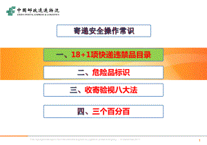 寄递安全操作常识参考资料课件.ppt