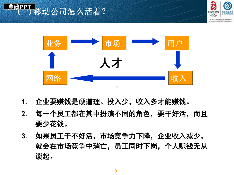 某公司职位薪酬绩效培训课件.ppt_第3页