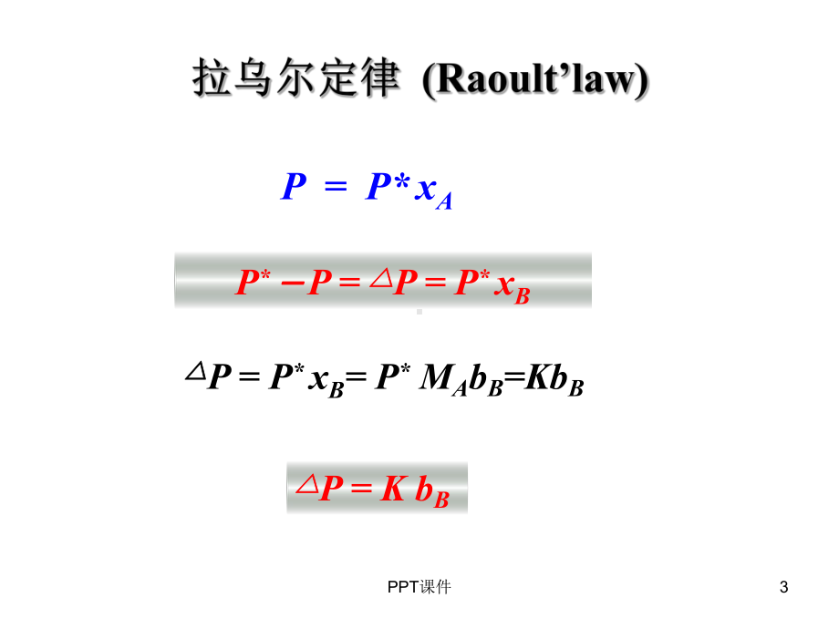 医用基础化学知识点串讲课件.ppt_第3页