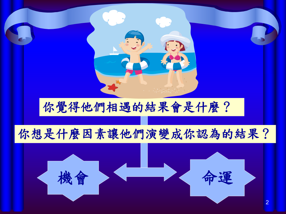 淋病披衣菌尿道炎长赘生物课件.ppt_第2页