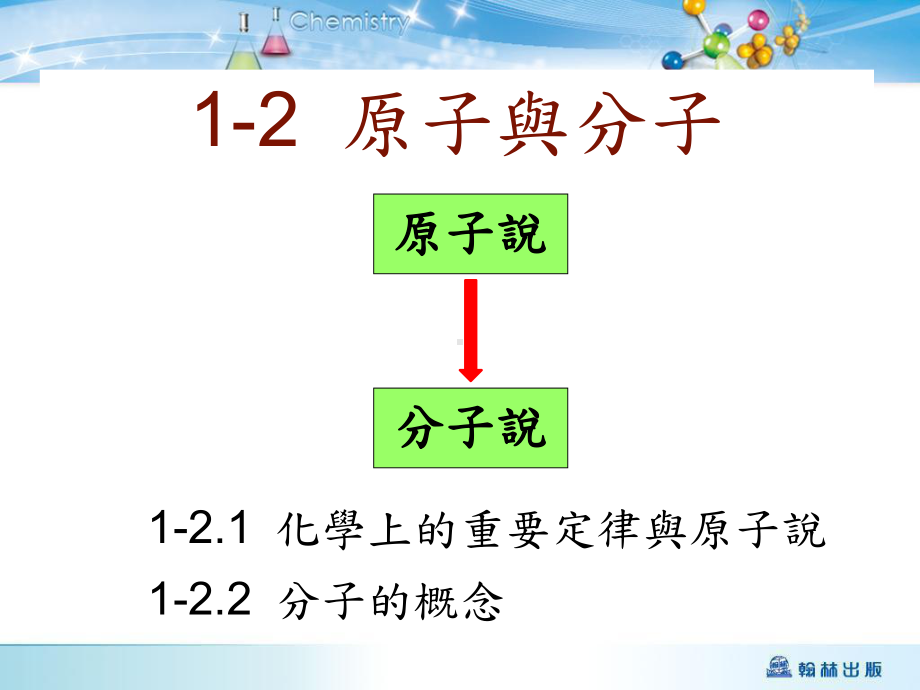 倍比定律及原子说的内容课件.ppt_第1页