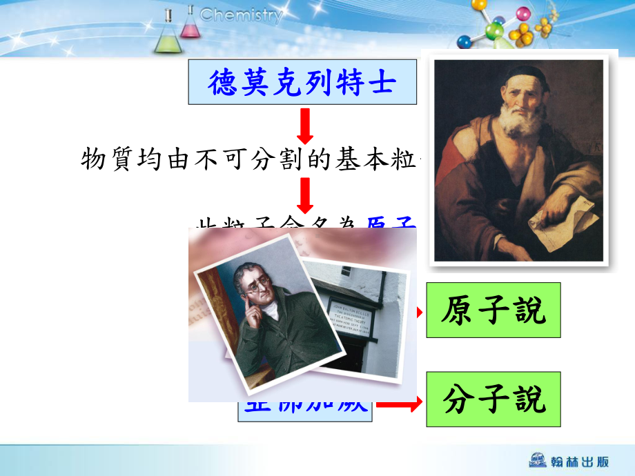 倍比定律及原子说的内容课件.ppt_第2页