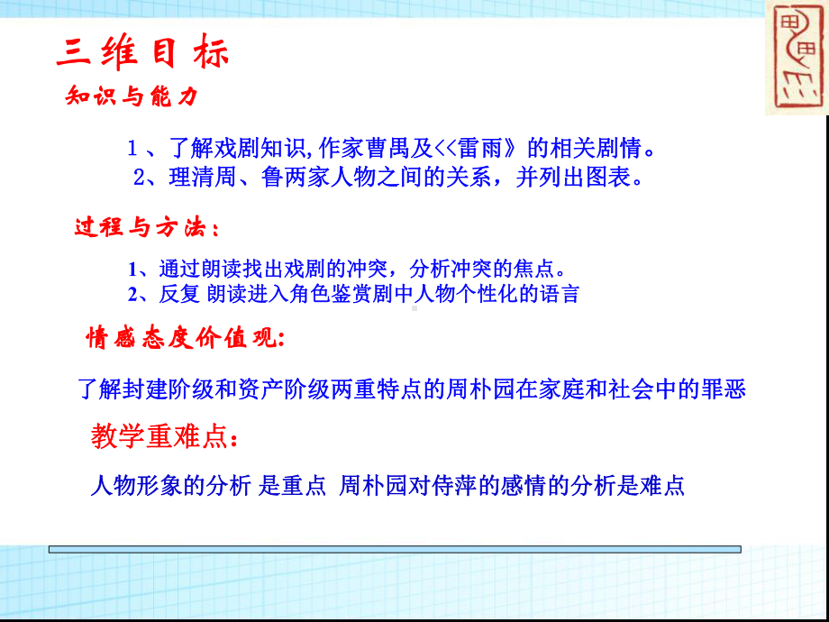 人教版高中语文必修四：2《雷雨》课件.ppt_第2页