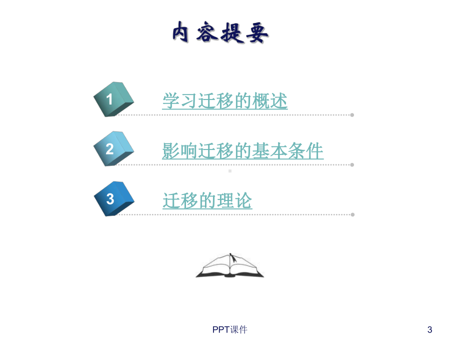 学习的迁移理论课件.ppt_第3页