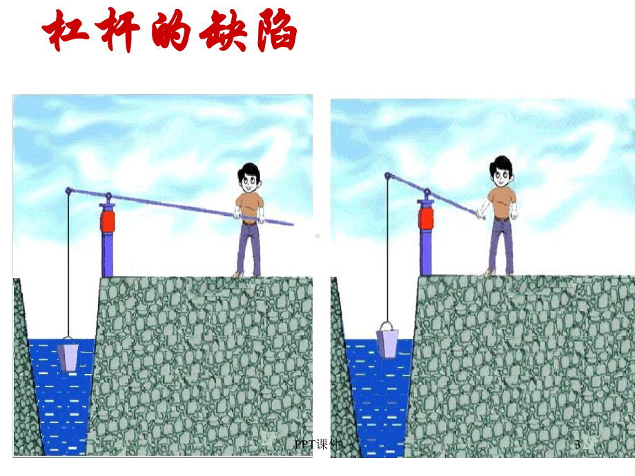 滑轮(内含大量flash动画)课件.ppt_第3页