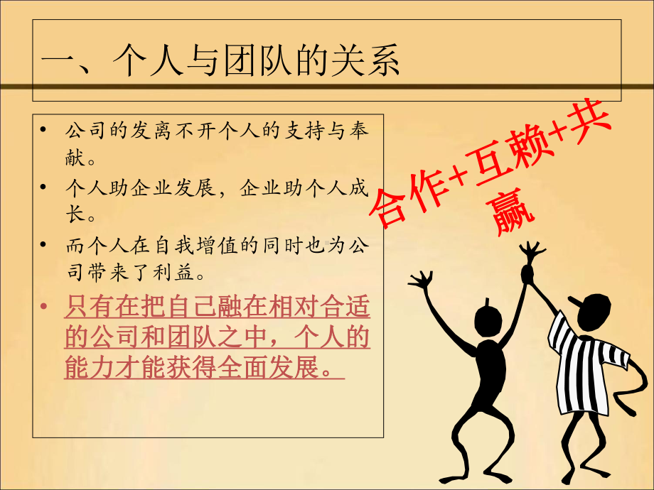 个人成长与团队共赢课件.ppt_第2页