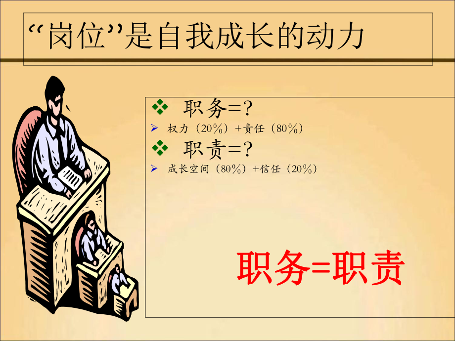 个人成长与团队共赢课件.ppt_第3页