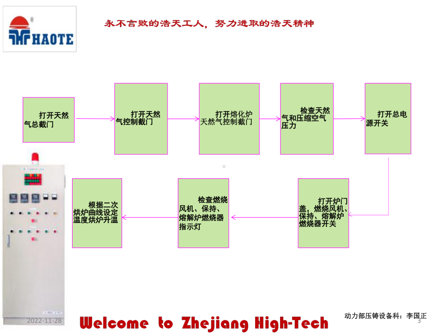 熔化炉培训作业指导书教学课件.ppt_第3页