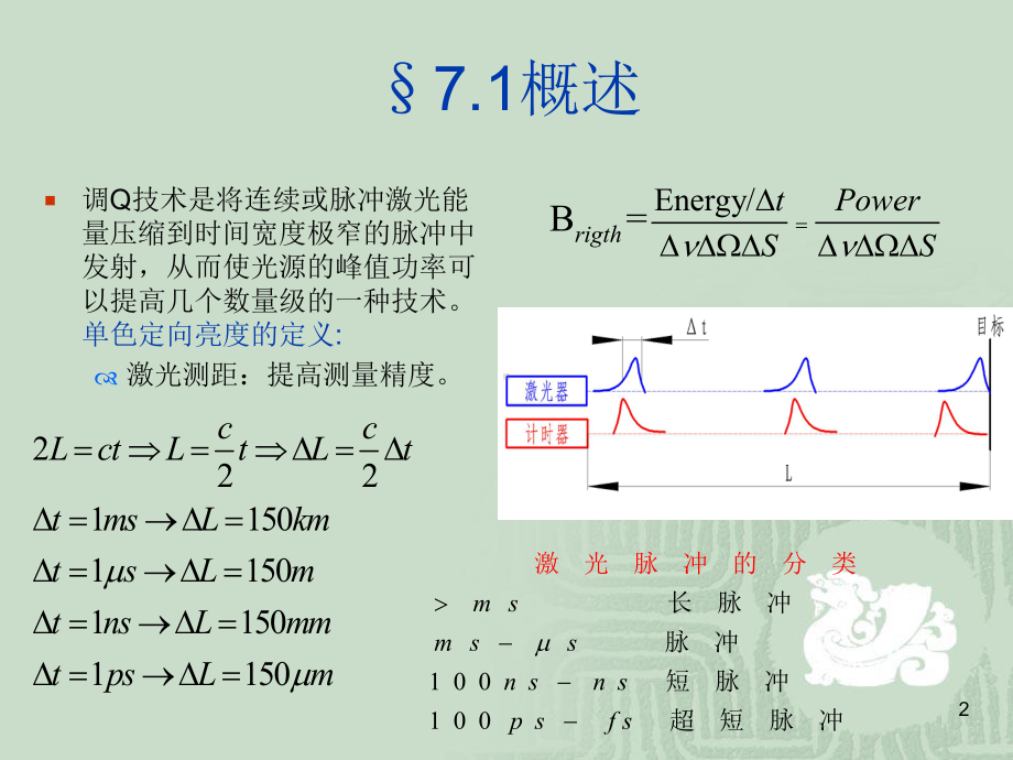 第七章调Q与锁模技术课件.ppt_第2页