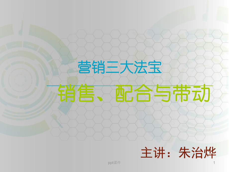 营销三大法宝-销售带动配合课件.ppt_第1页