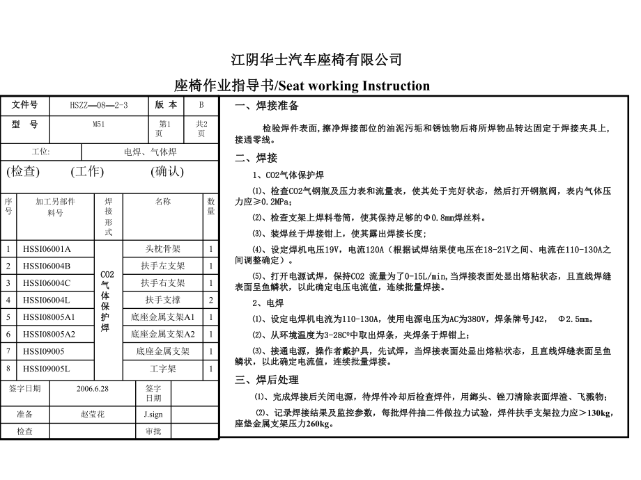 作业指导书(样本)课件.ppt_第3页