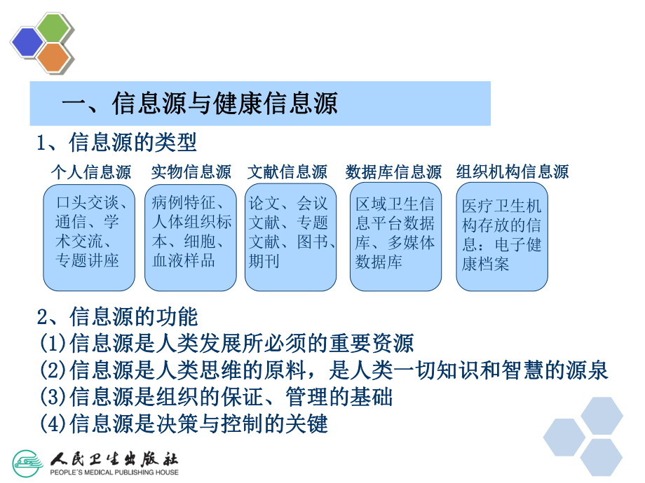 健康管理师5-第五章-健康信息管理新课件.ppt_第3页