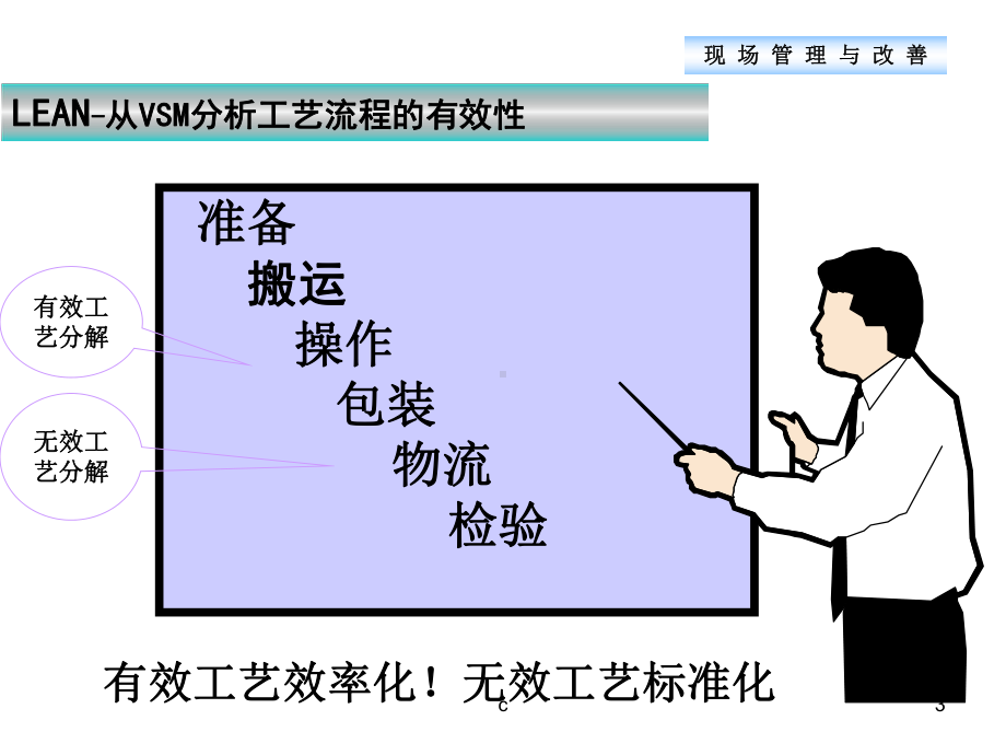 设备稼动率(实用版)完整版课件.ppt_第3页