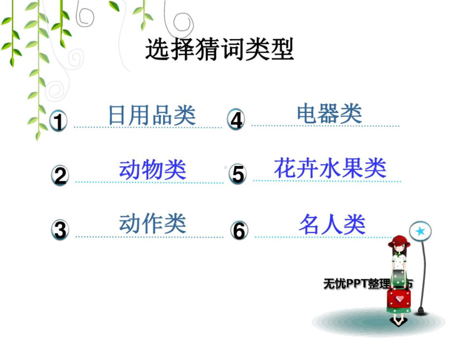 你比划我猜游戏课件.ppt_第3页