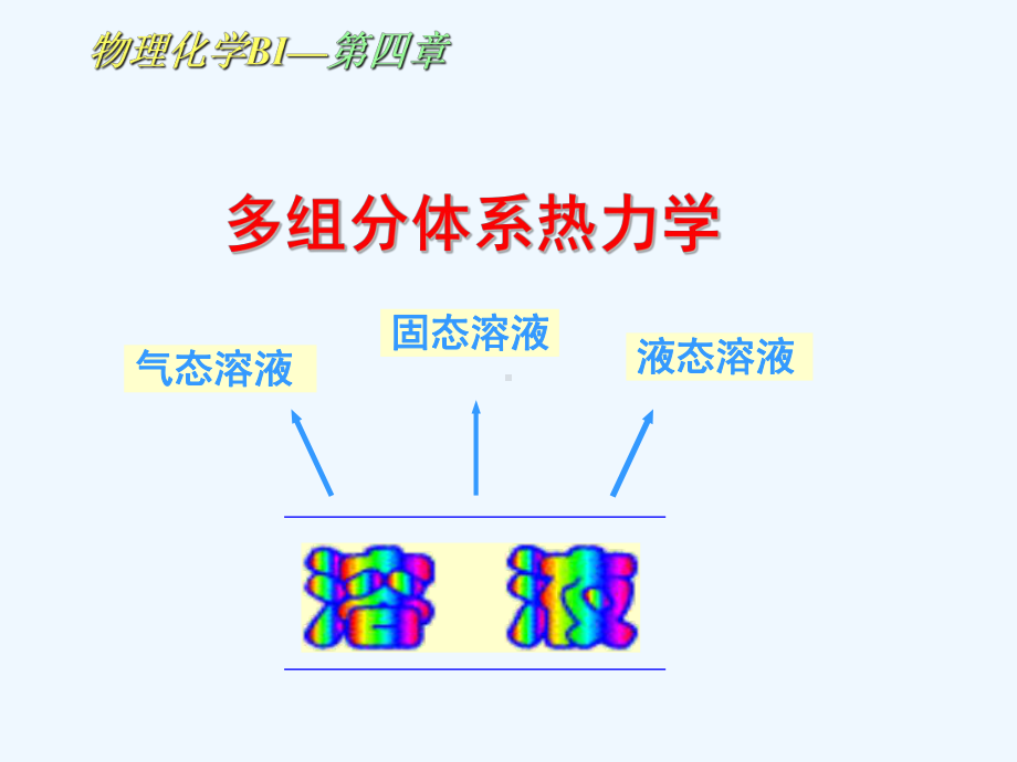 大学物理化学经典课件4-5-多组分体系热力学.ppt_第1页