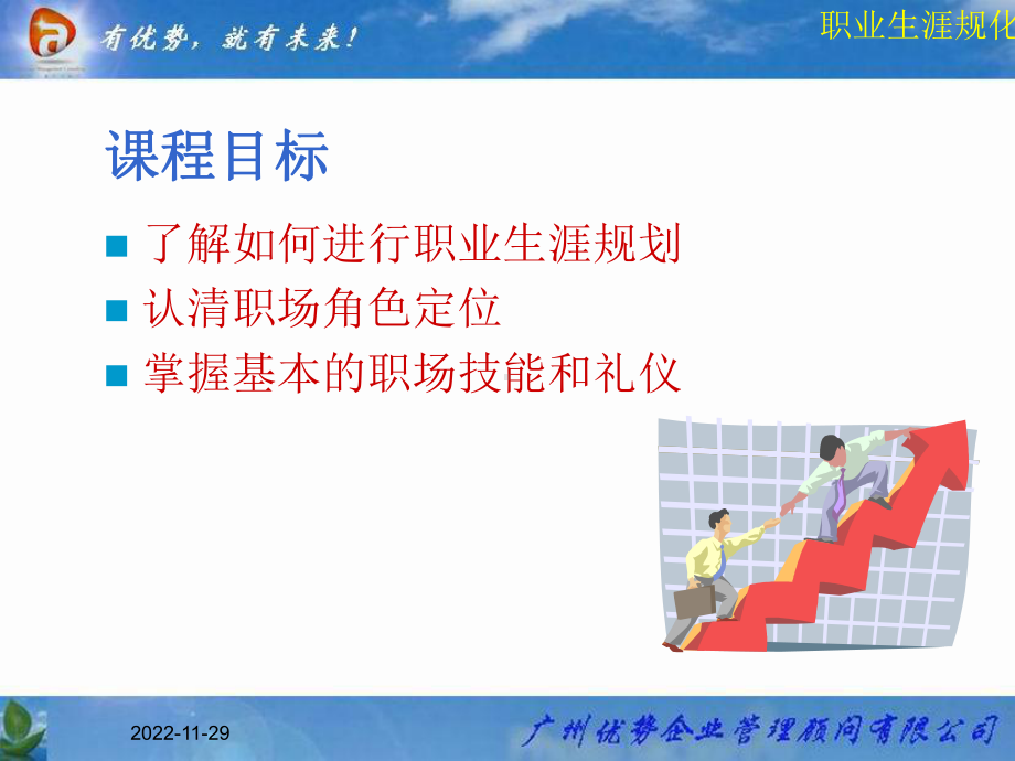 职业化培训—生涯规划课件.ppt_第3页