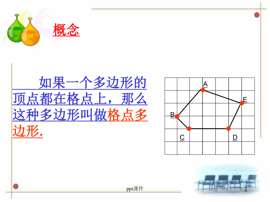 格点多边形的面积计算课件.ppt_第2页